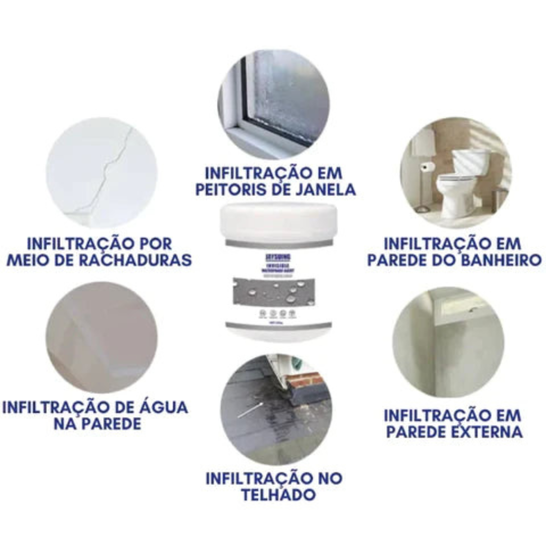 Selante Para Infiltrações Isodex de 3,6 Litros | Ideal para Grandes Áreas